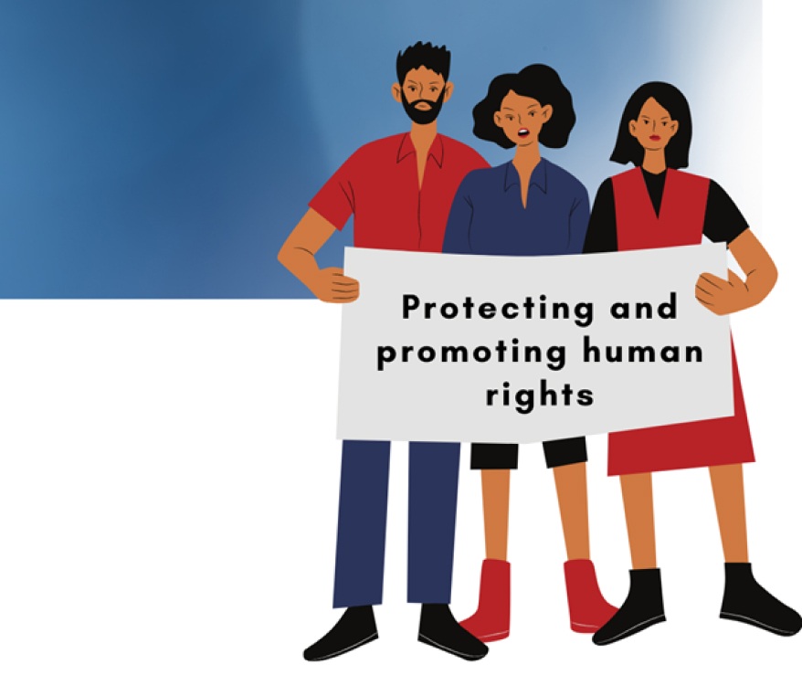 human right